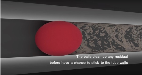 Balls Clean Up