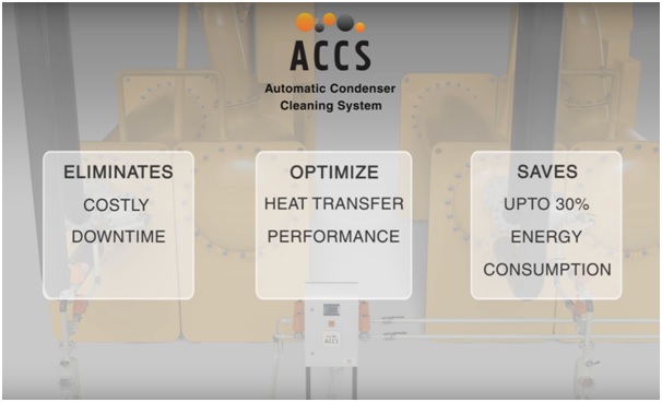 Automatic Condenser Cleaning System